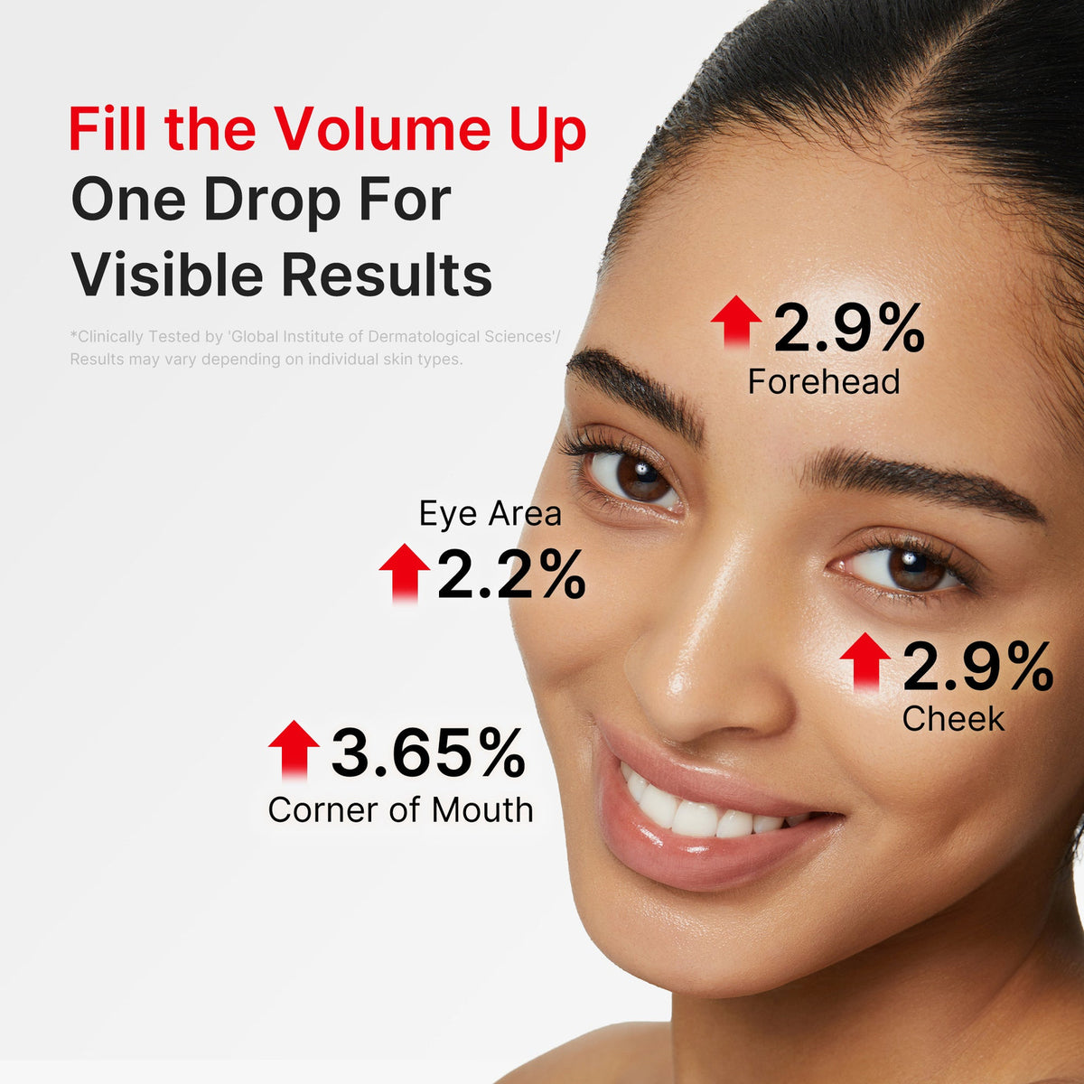 Aplicación de Medicube EGF NAD+ Firming Serum en rostro y cuello