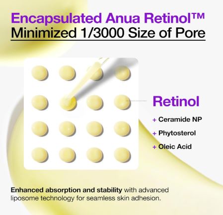 ANUA | Nano Retinol 0.3% + Niacin Renewing Serum - 30ml