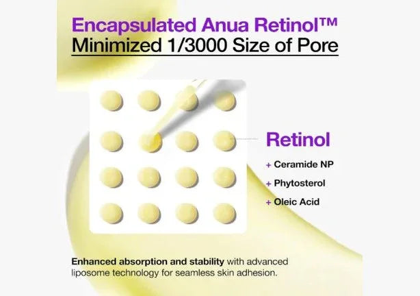 ANUA | Nano Retinol 0.3% + Niacin Renewing Serum - 30ml - InternationalCosmetic
