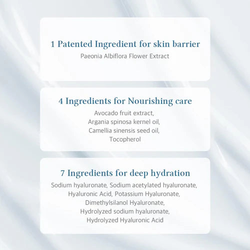 DR. ALTHEA | 147 Barrier Cream - 50ml