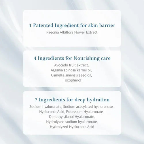 DR. ALTHEA | 147 Barrier Cream - 50ml - InternationalCosmetic