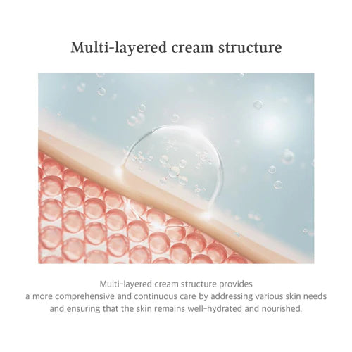 DR. ALTHEA | 147 Barrier Cream - 50ml