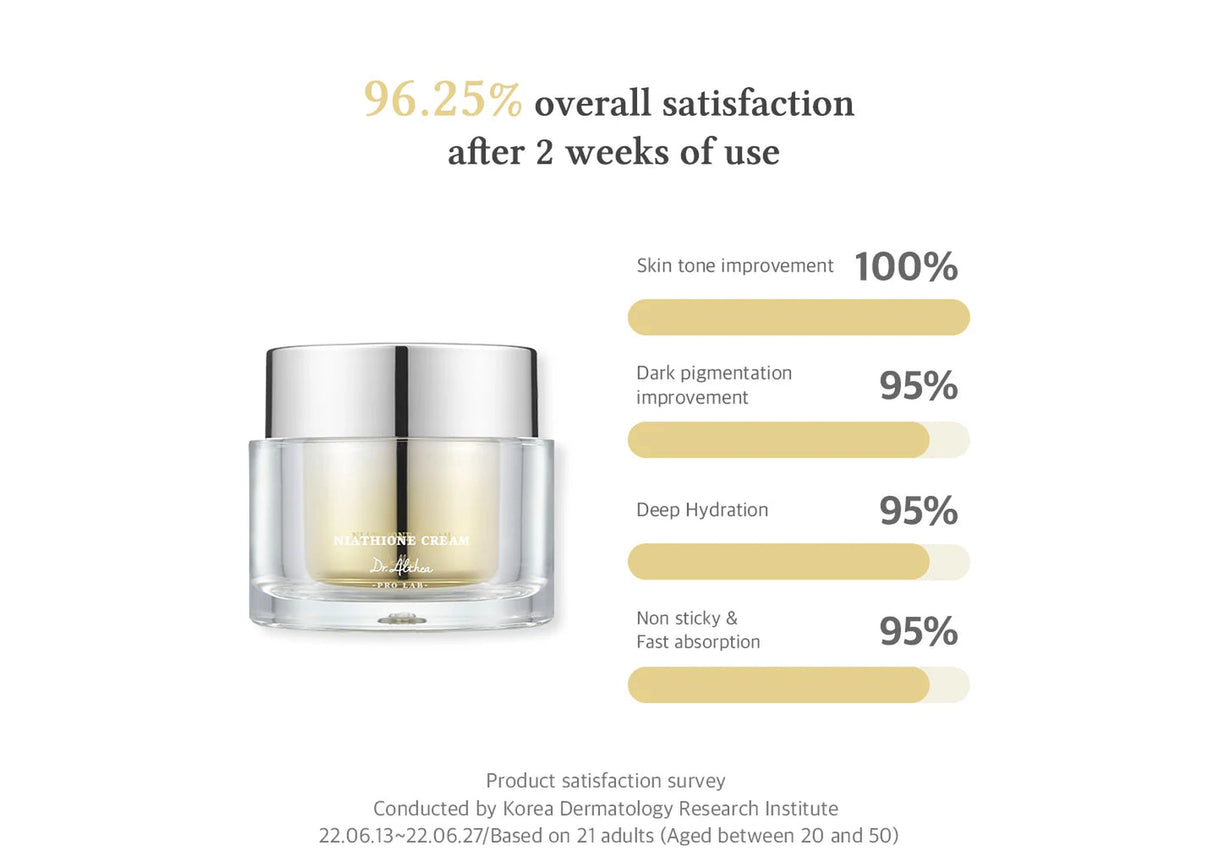 DR. ALTHEA | Aqua Glowing Sunscreen SPF50+ - 45ml