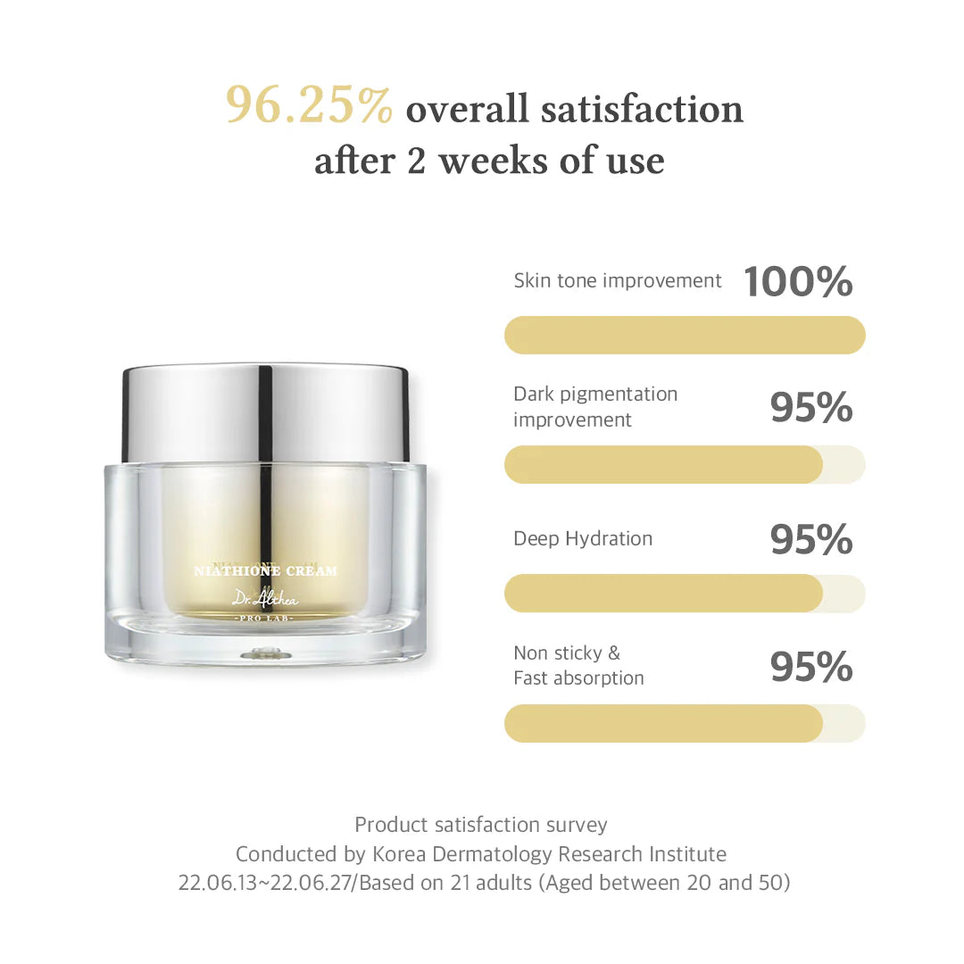 DR. ALTHEA | Aqua Glowing Sunscreen SPF50+ - 45ml