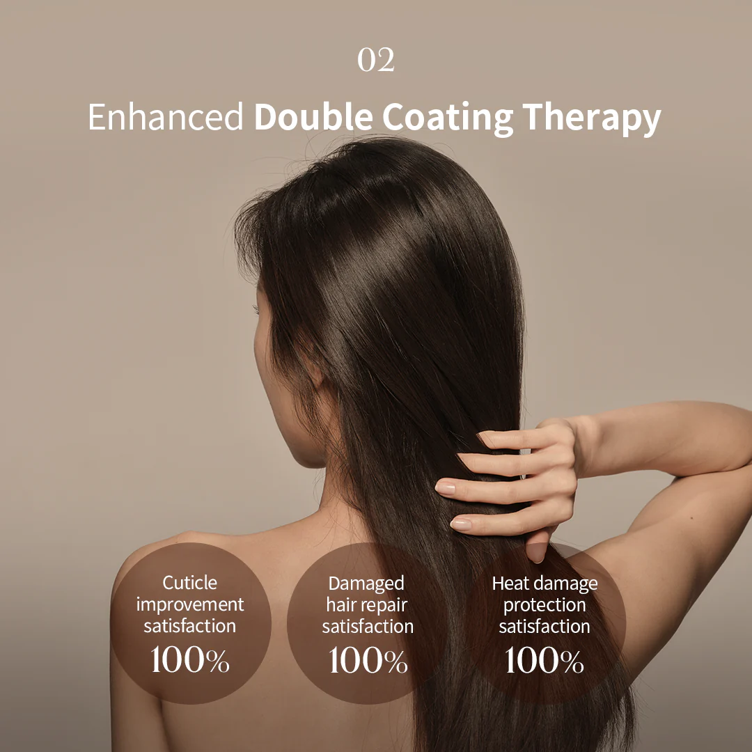 GROWUS | Damage Therapy No-Wash Treatment - 250ml