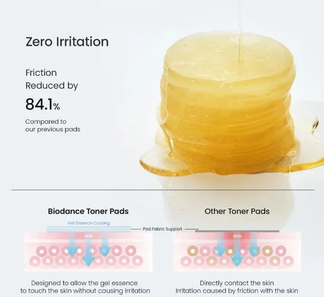 BIODANCE | Vita Niacinamide Gel Toner Pads - 60ud - InternationalCosmetic
