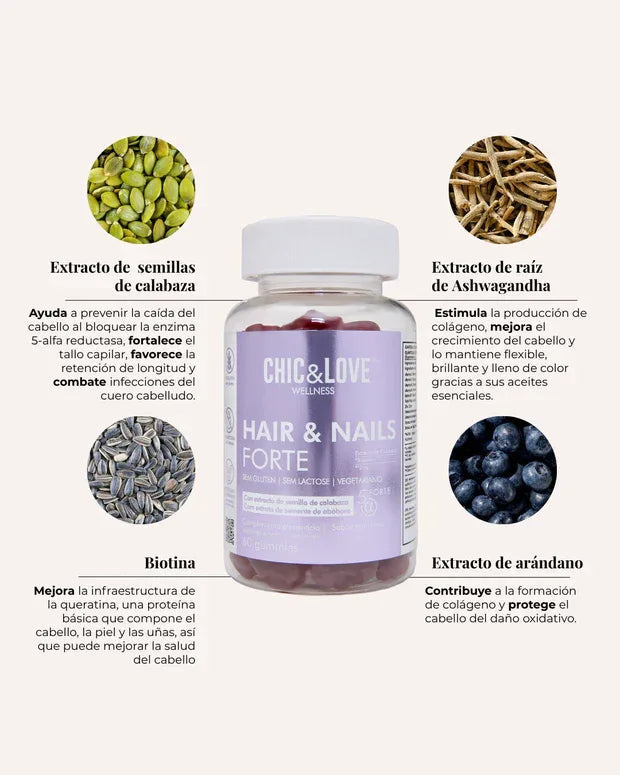 CHIC & LOVE | Hair & Nails - InternationalCosmetic