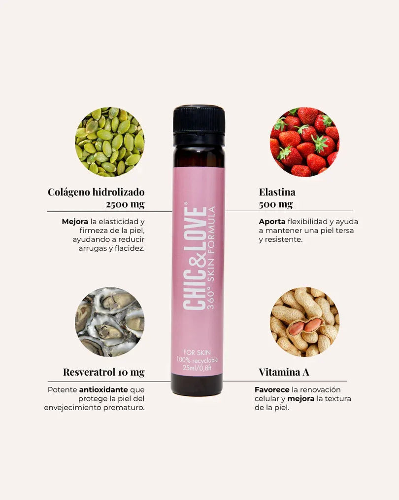 CHIC & LOVE | 360º Skin Formula - InternationalCosmetic