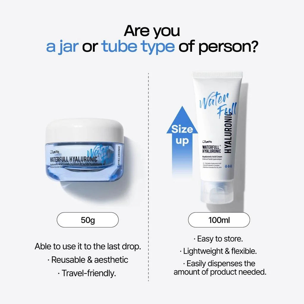 JUMISO | Waterfull Hyaluronic Acid Cream Mini - 20 ml