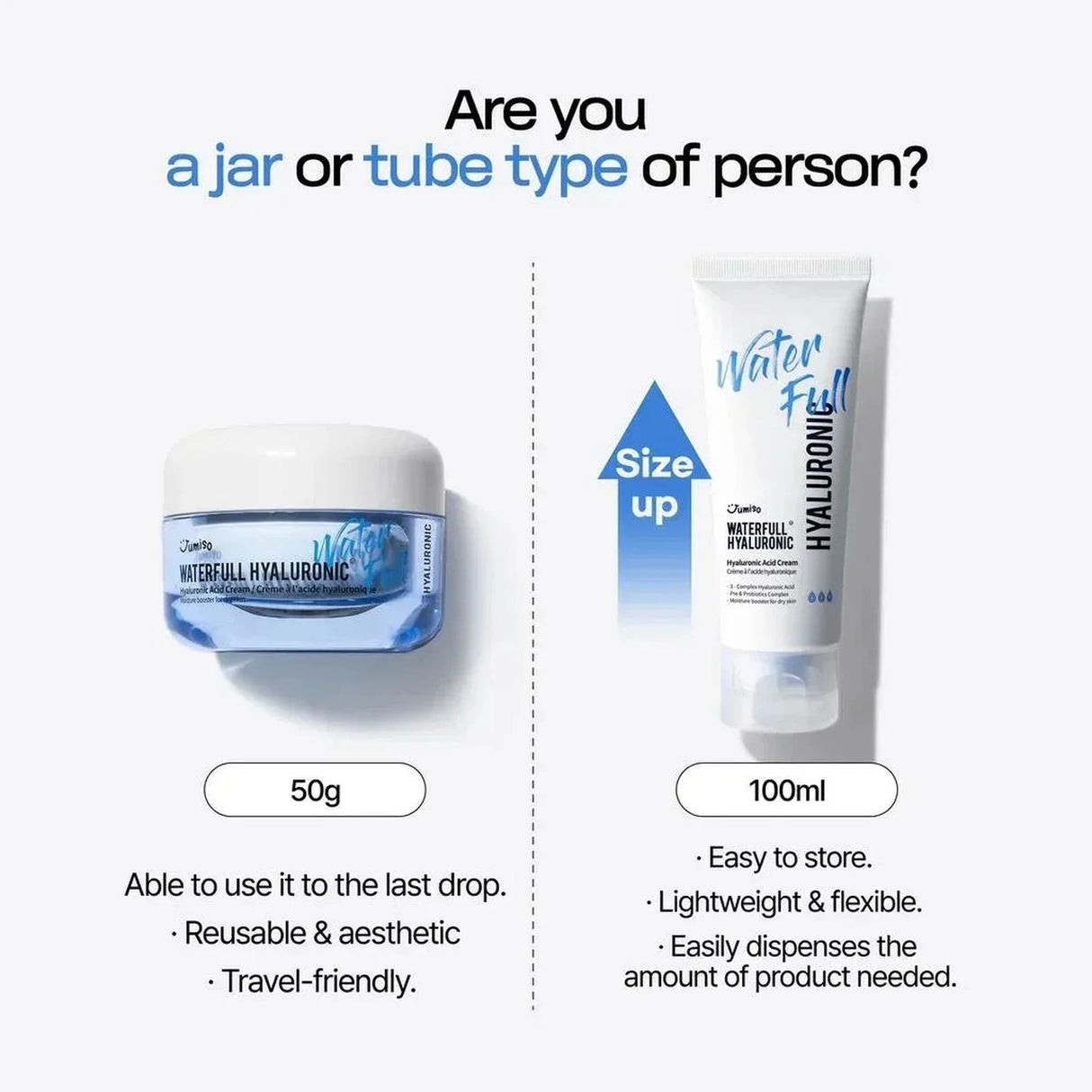 JUMISO | Waterfull Hyaluronic Acid Cream Mini - 20 ml - InternationalCosmetic