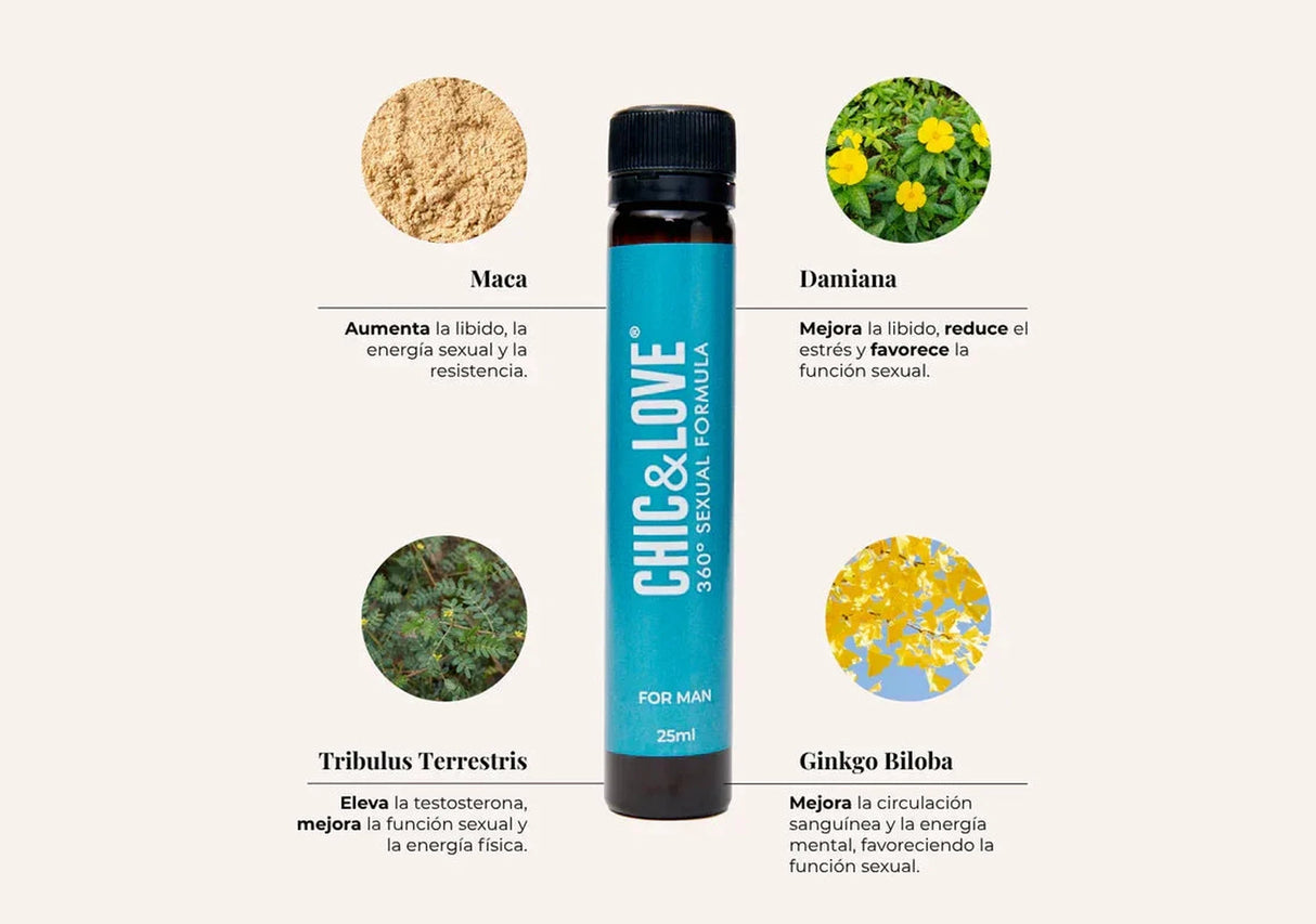 CHIC & LOVE | Viales Sexual Booster Man