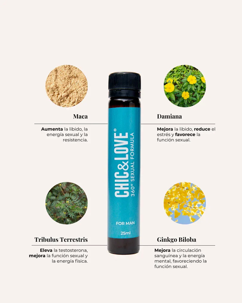 CHIC & LOVE | Viales Sexual Booster Man - InternationalCosmetic