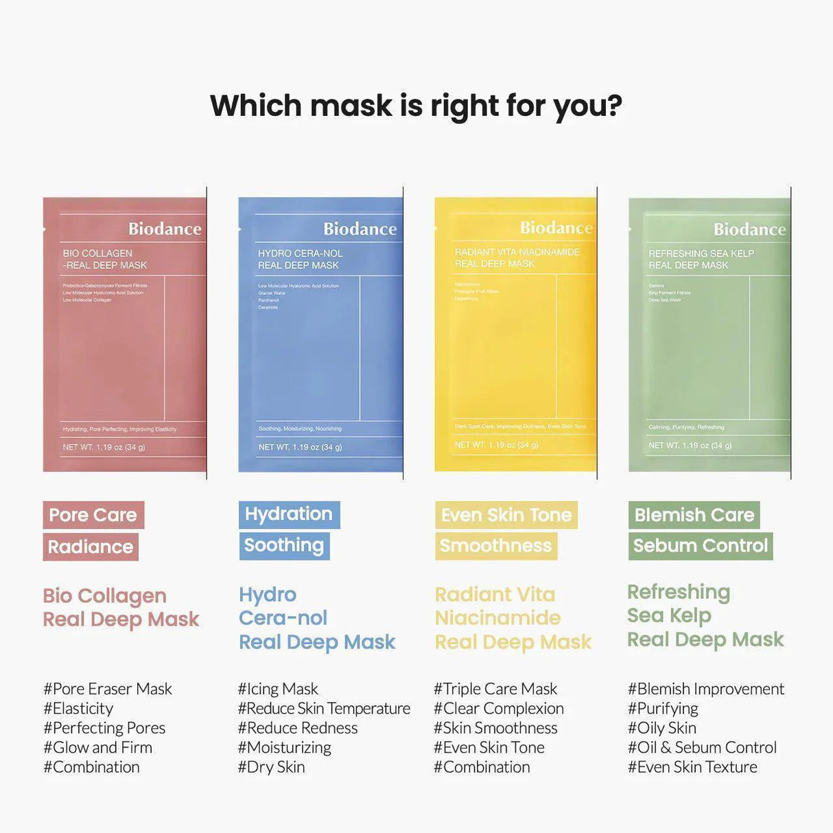 BIODANCE | Pack 4 Mascarillas Biodance