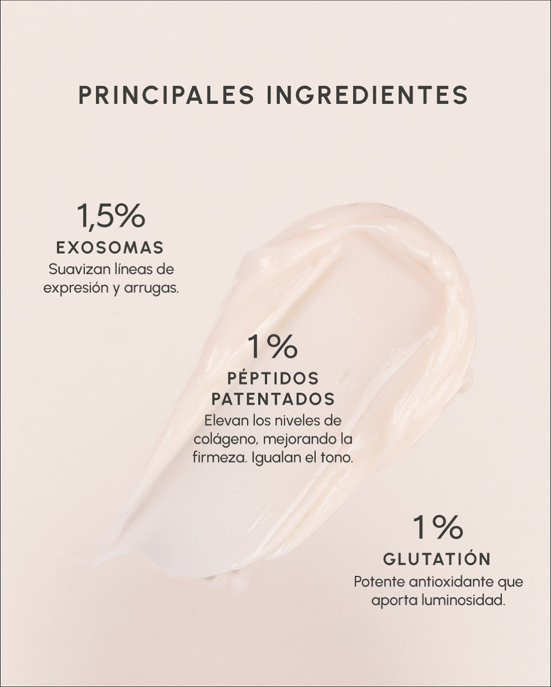 TWO POLES | The Ultra-Lift Rich Cream - 50ml