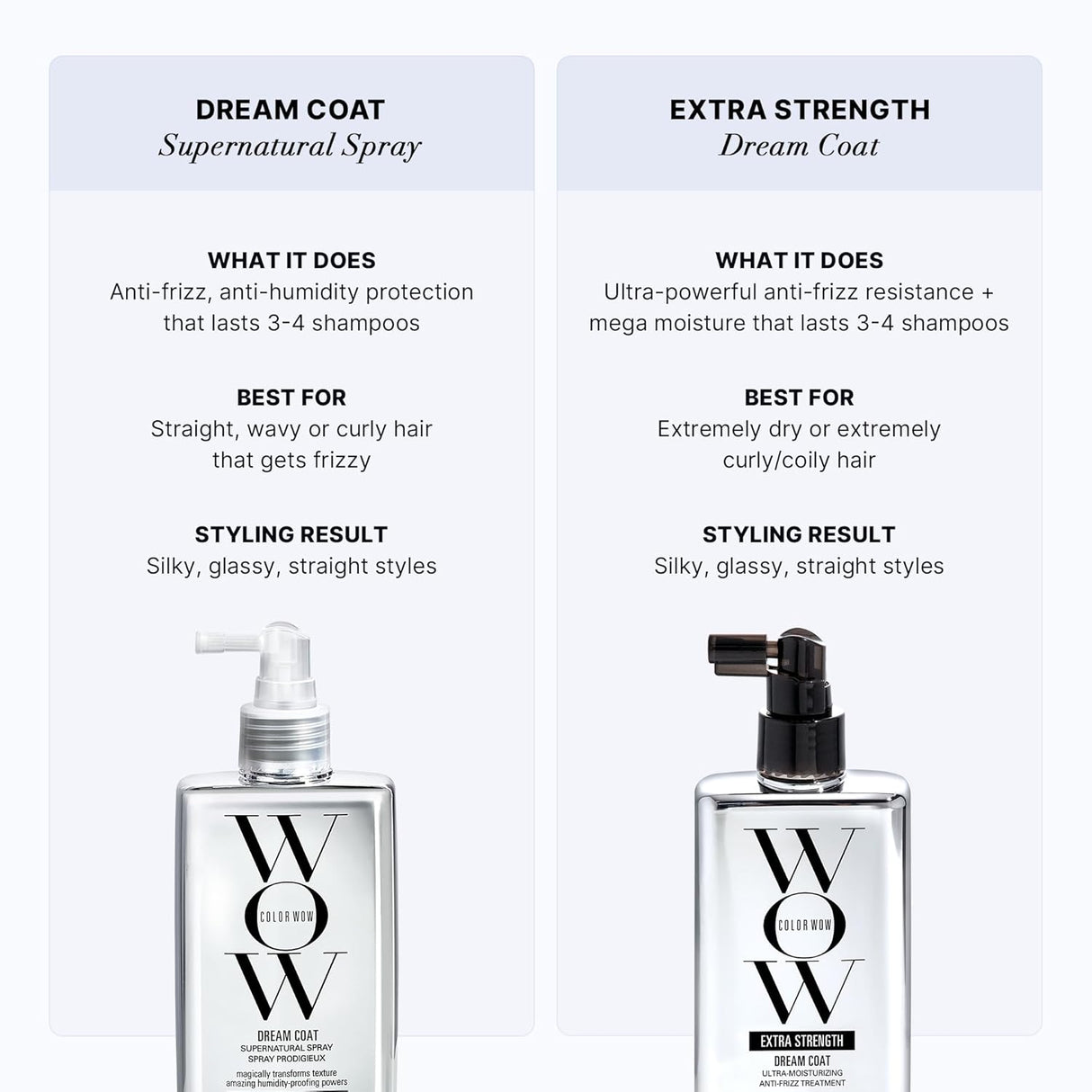 COLOR WOW | Dream Coat Super Natural Spray - 50ml