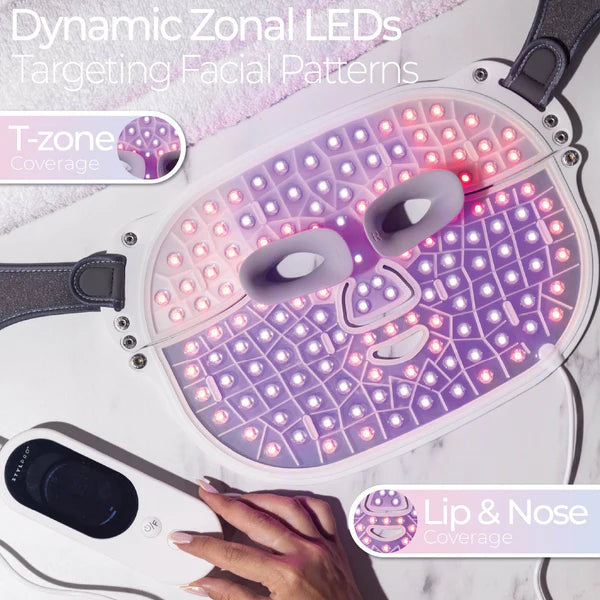 STYLPRO | Wavelength Pro 5-in-1 LED Mask - InternationalCosmetic