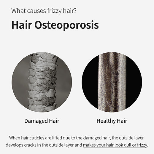 GROWUS | Damage Therapy Travel Kit