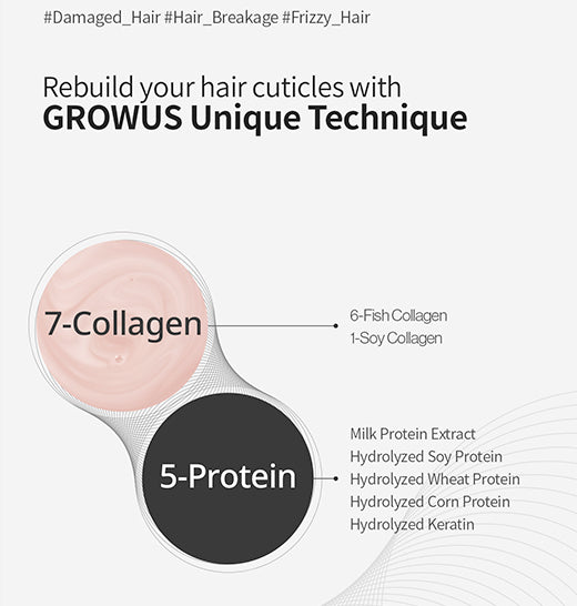 GROWUS | Damage Therapy Travel Kit