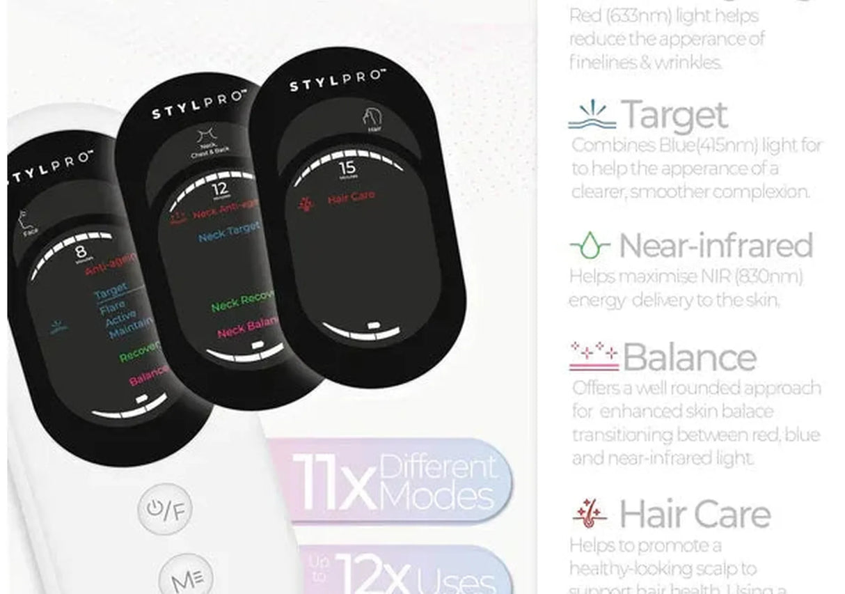 STYLPRO | Wavelength Pro 5-in-1 LED Mask