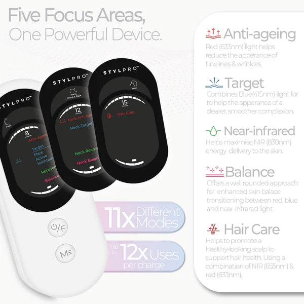 STYLPRO | Wavelength Pro 5-in-1 LED Mask - InternationalCosmetic