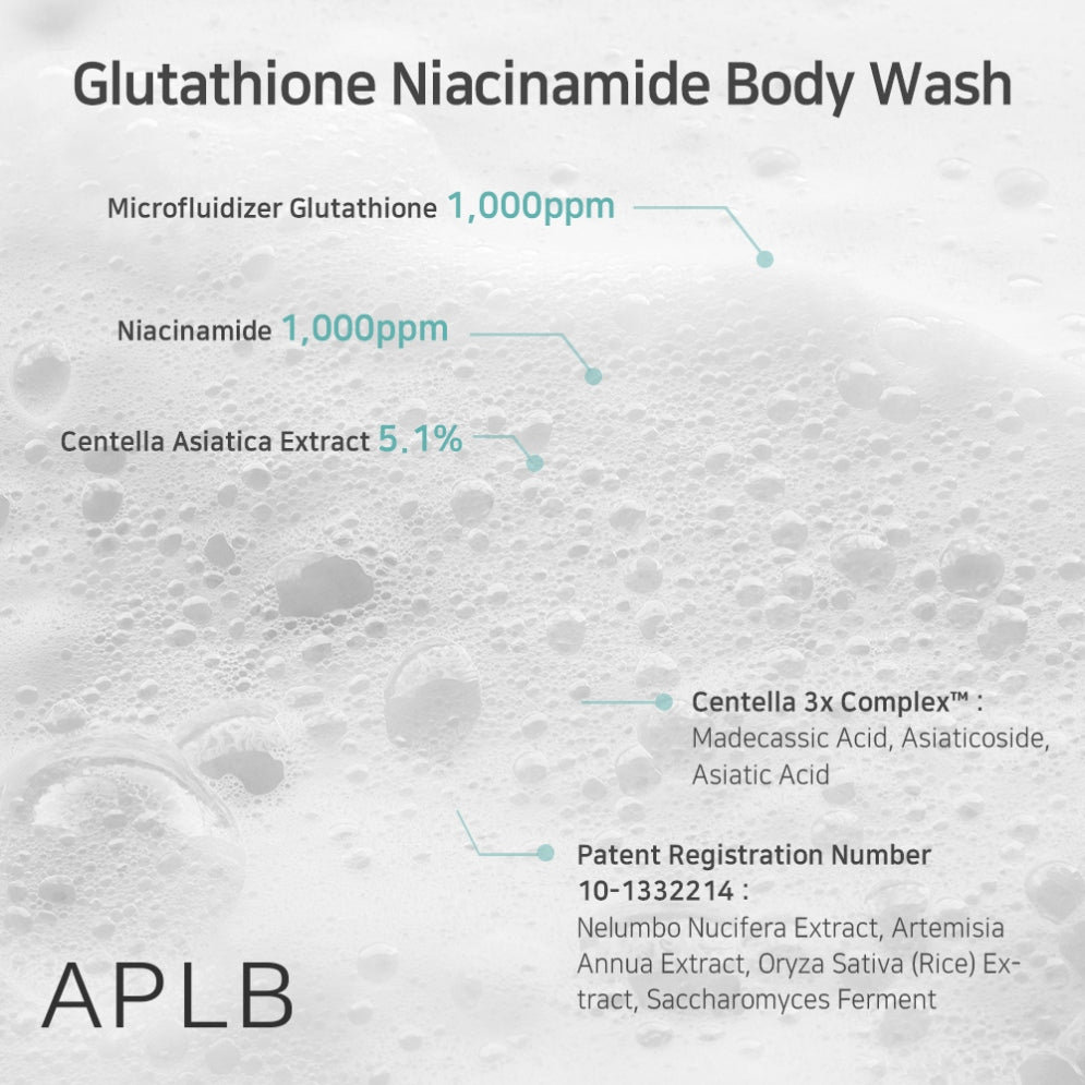 APLB | Glutathione Niacinamide Body Wash - 300ml