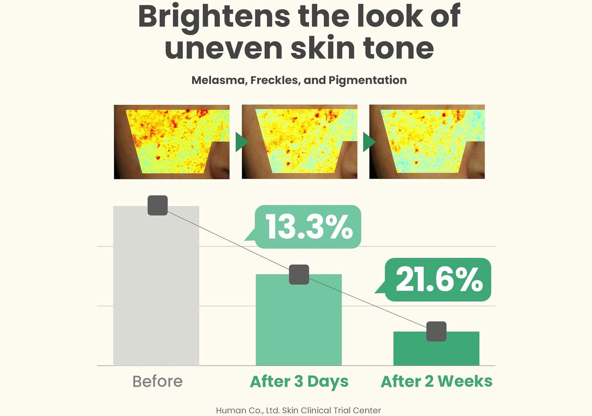 AXIS- Y | Dark Spot Correcting Glow Serum - 50ml