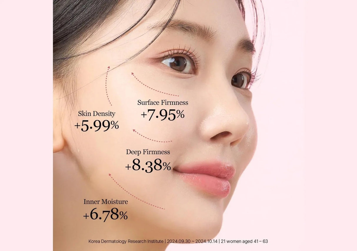 ROUND LAB | Camellia Deep Collagen Firming Ampoule - 30ml