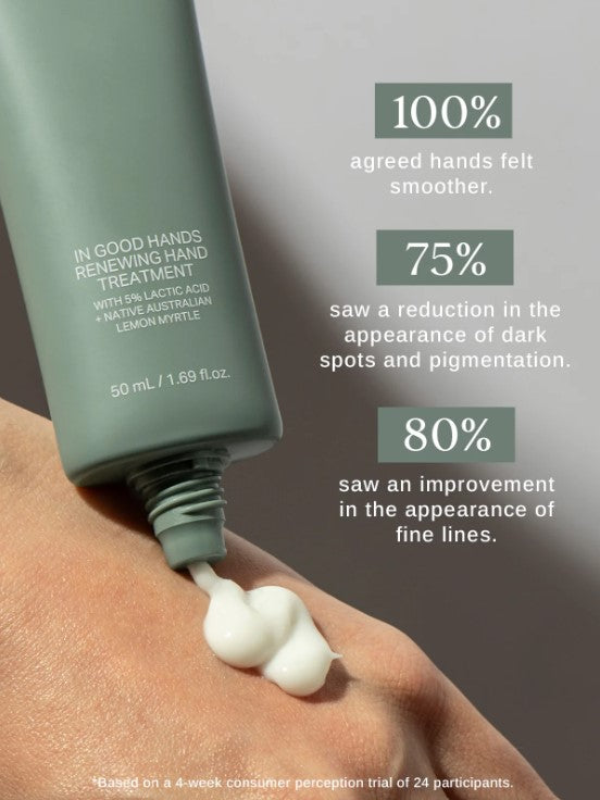 ALPHAH | In good hands renewing hand treatment - 50ml