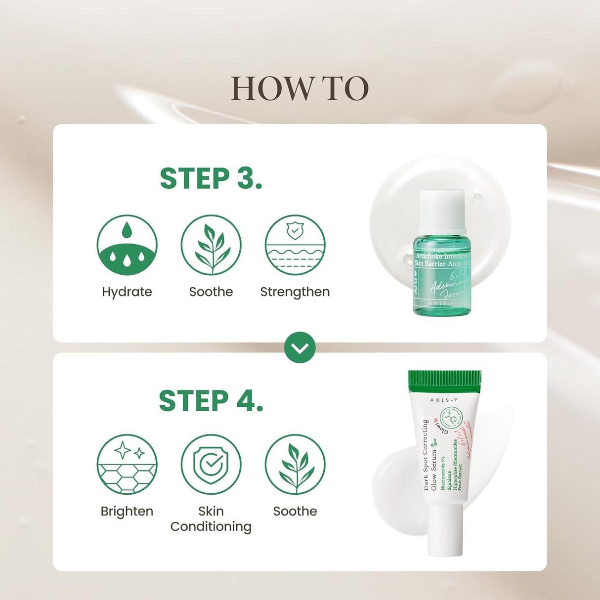 AXIS-Y | The Mini Glow Set