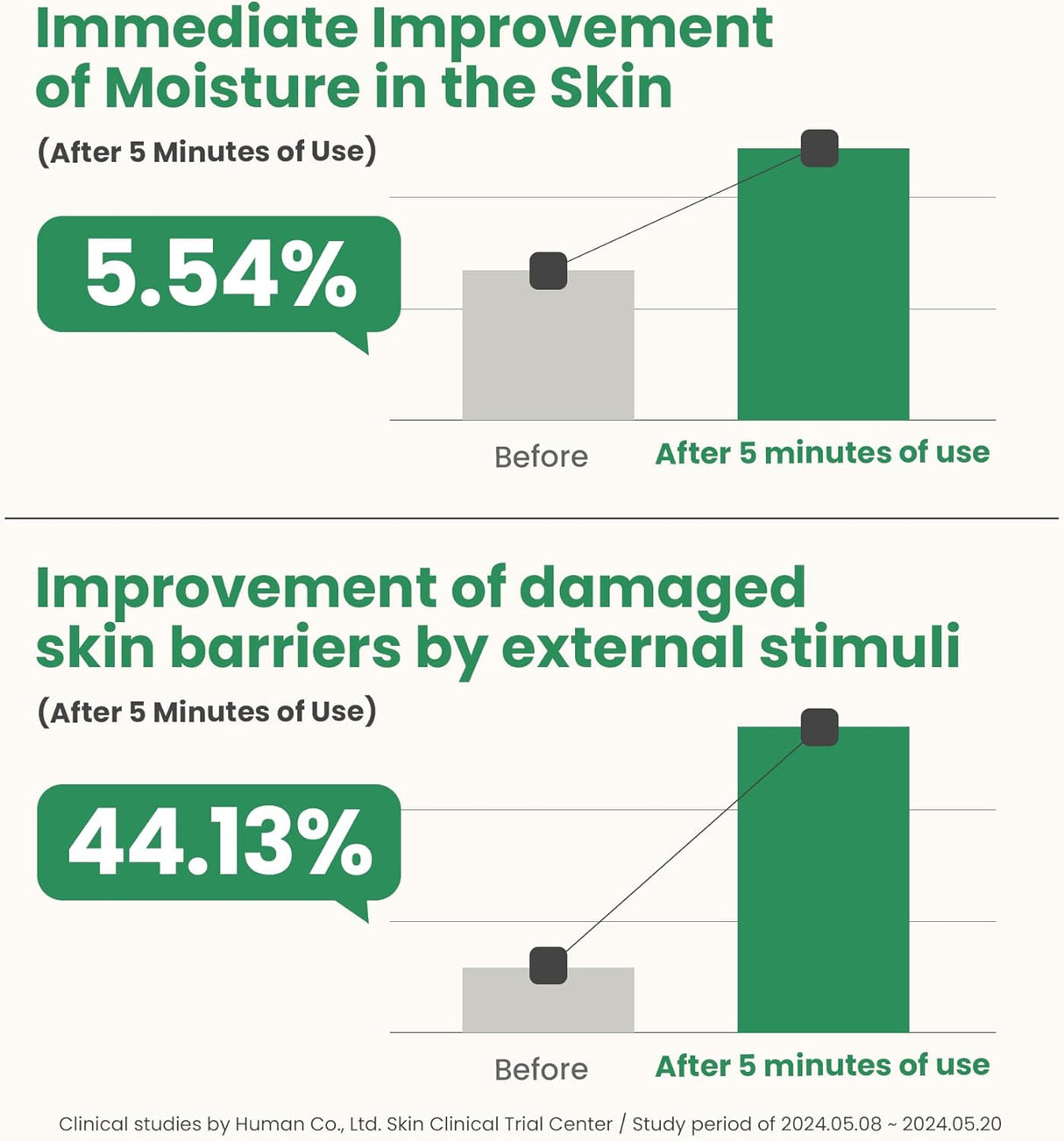 AXIS-Y | The Mini Glow Set
