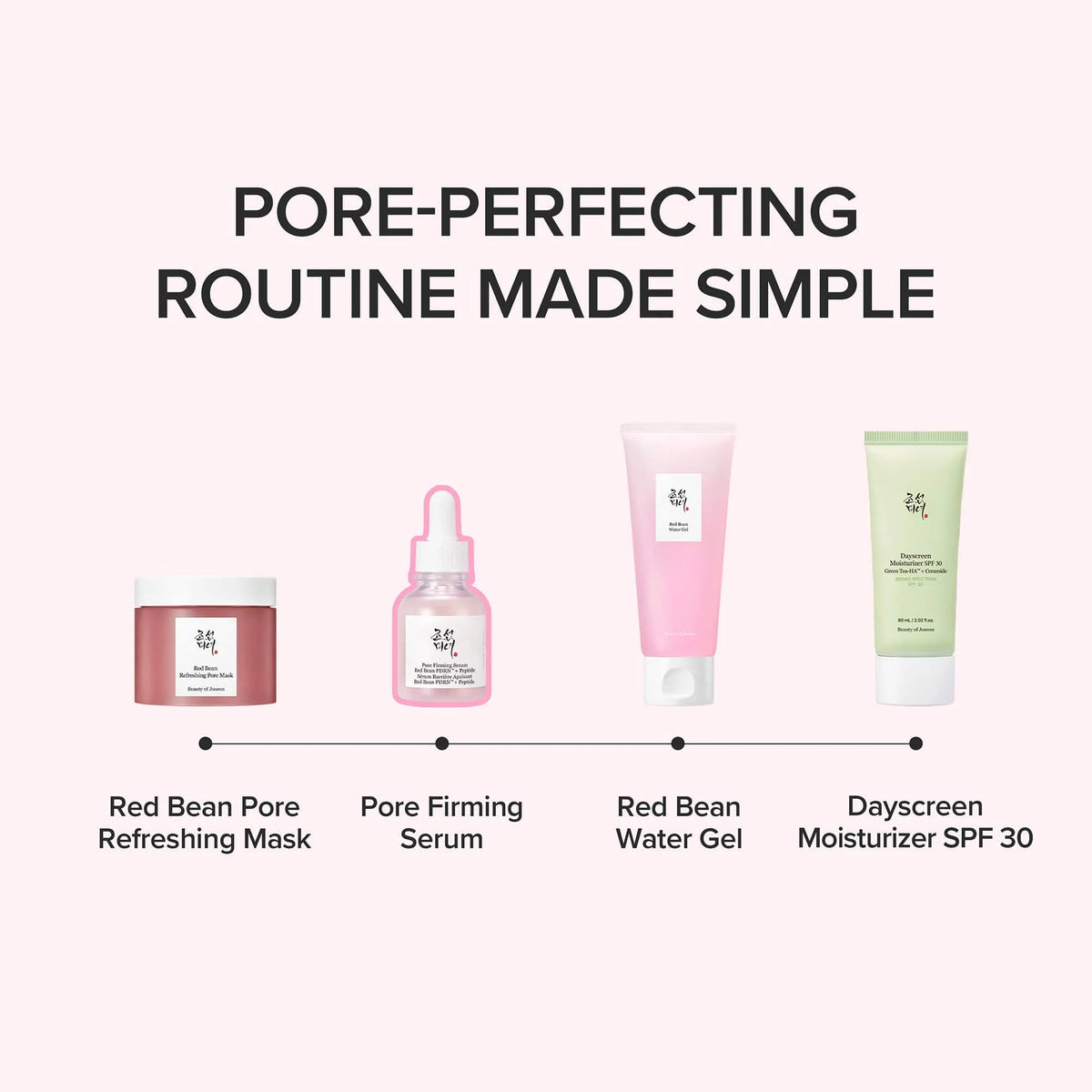 BEAUTY OF JOSEON | Pore Firming Serum Red Bean PDRN+Peptide - 30ml