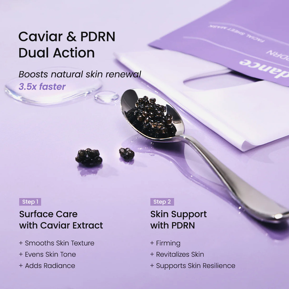 BIODANCE | Rejuvenating Caviar PDRN Real Deep Mask - 4 uds