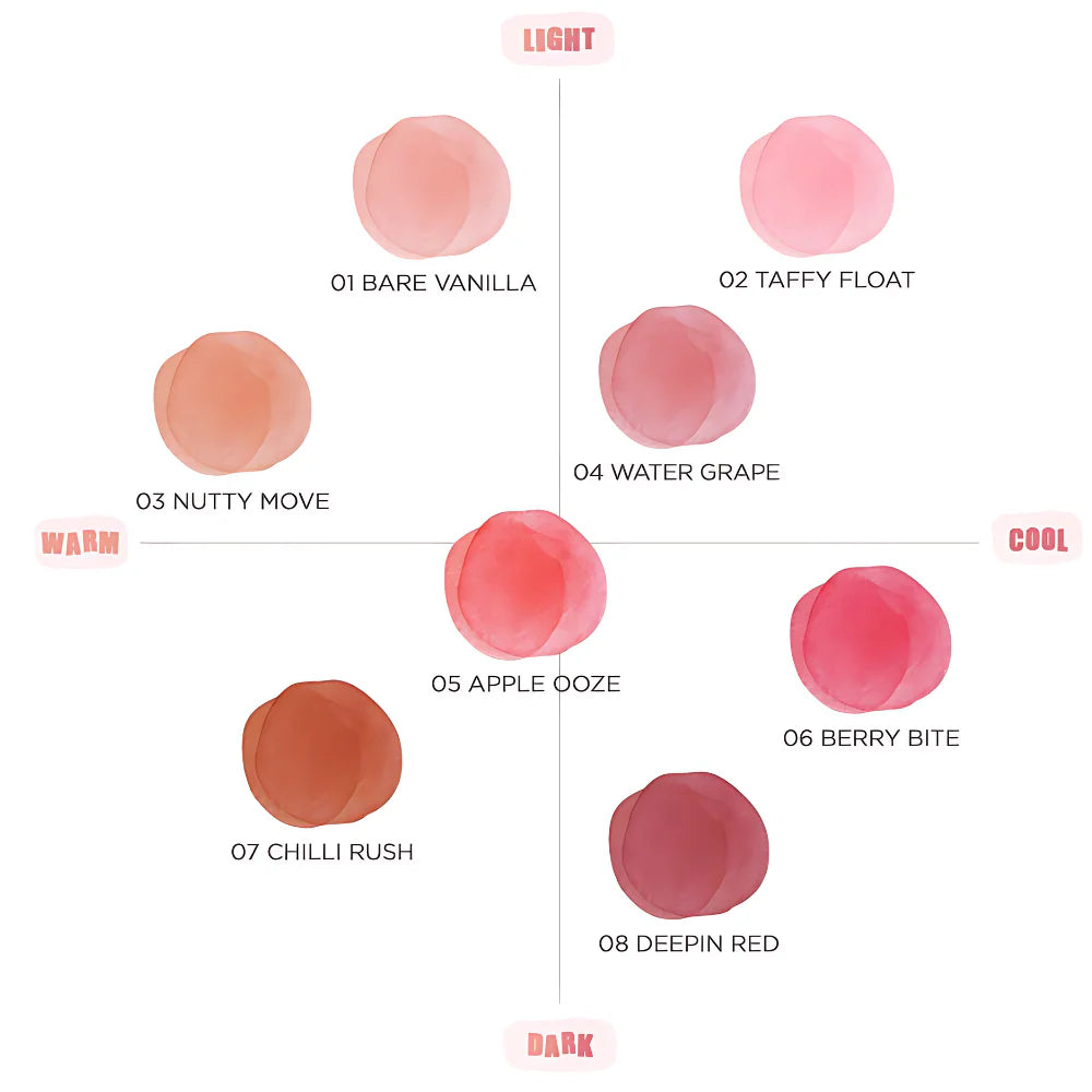 ROM&ND | Bare Water Tint - InternationalCosmetic