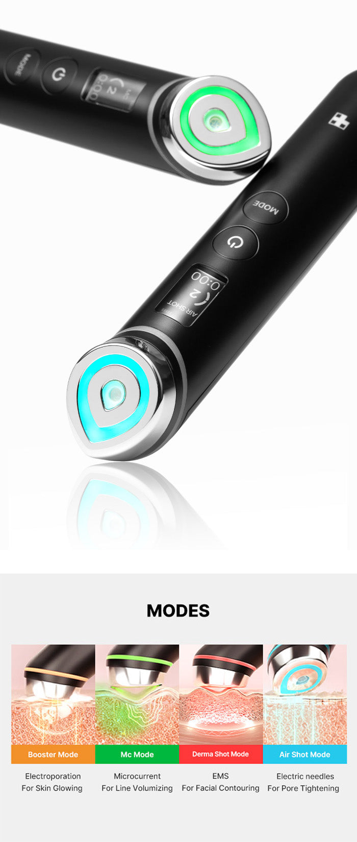 MEDICUBE | AGE - R Booster Pro - Negro