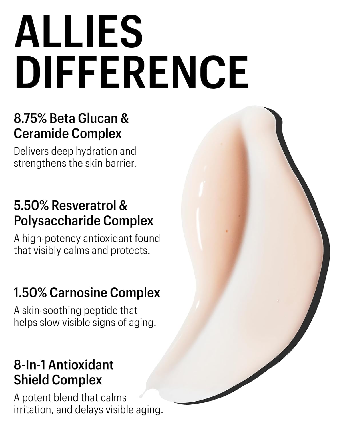 ALLIES OF SKIN | Beta-Glucan & Resveratrol Advanced Hydrating Serum - 30ml