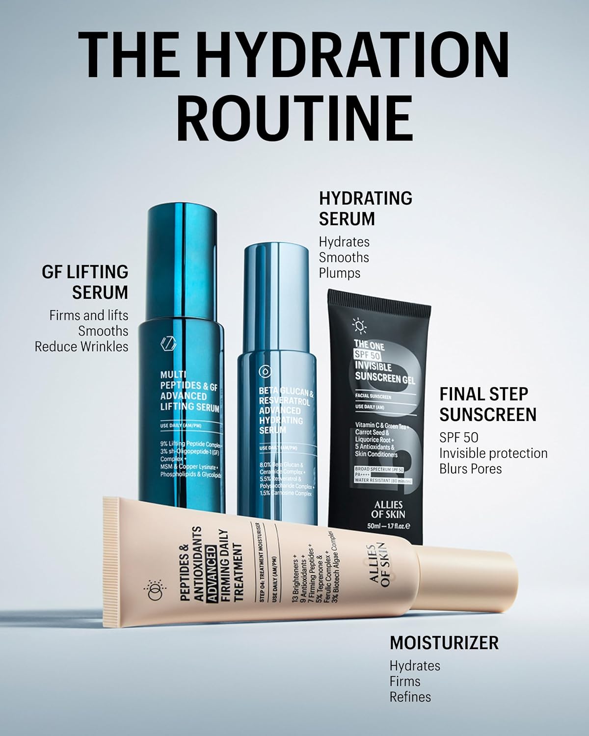 ALLIES OF SKIN | Beta-Glucan & Resveratrol Advanced Hydrating Serum - 30ml