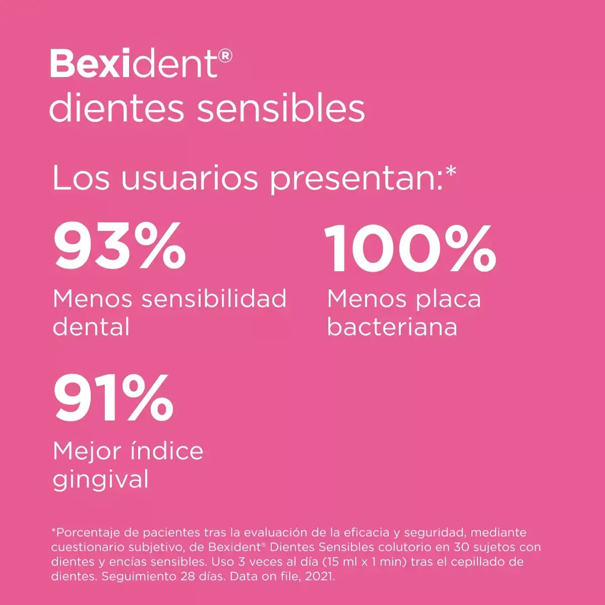 ISDIN | Bexident® Dientes Sensibles Pack Colutorio - 500ml + Pasta 75ml