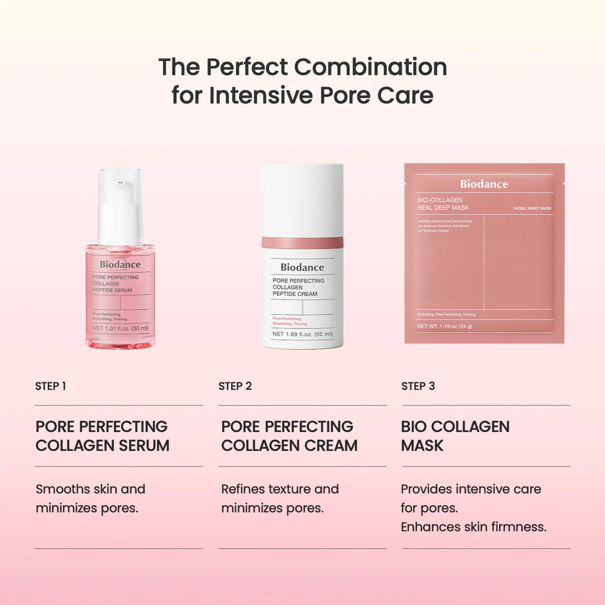 BIODANCE | Pore Perfecting Collagen Peptide Cream - 50ml