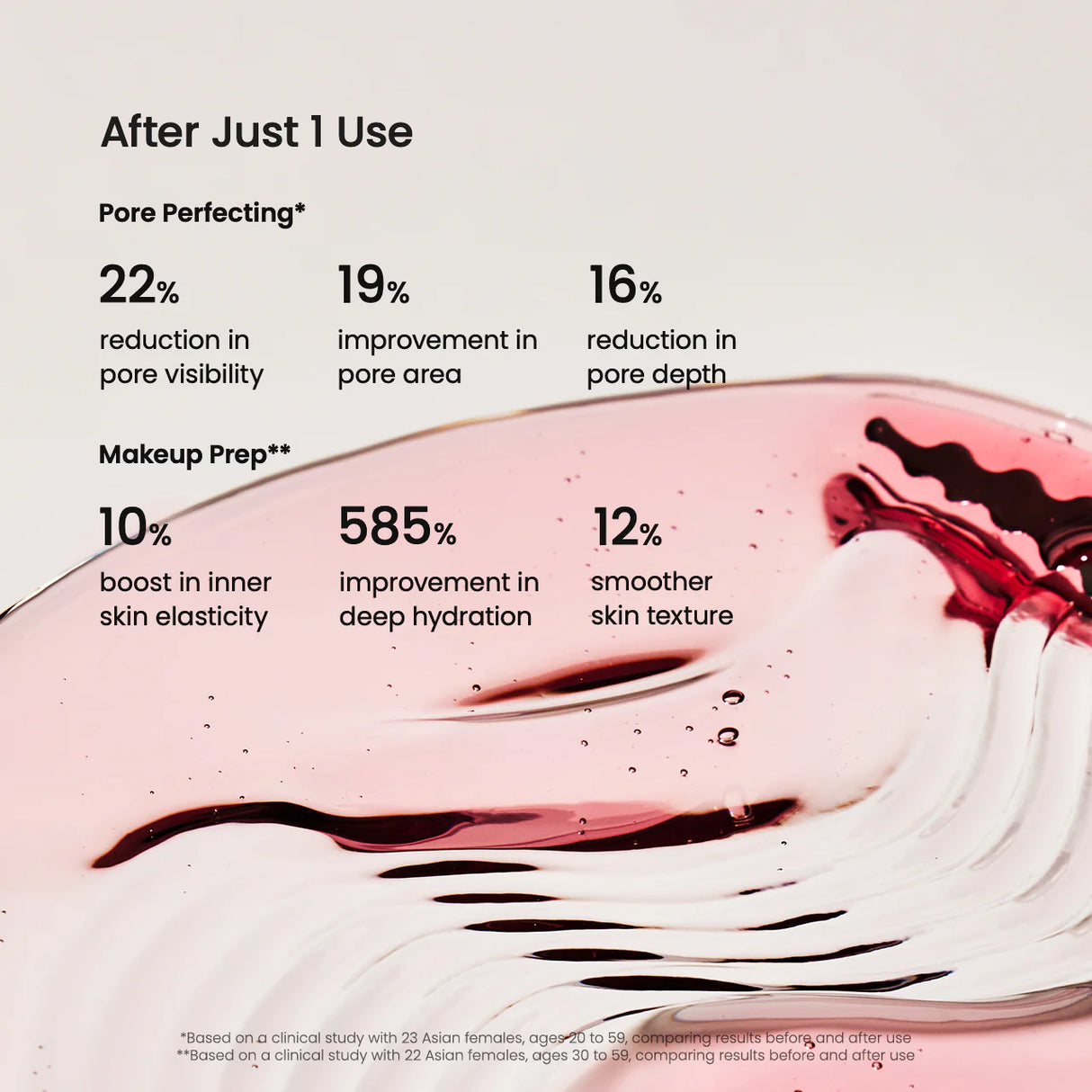 BIODANCE | Pore Perfecting Collagen Peptide Serum - 30ml