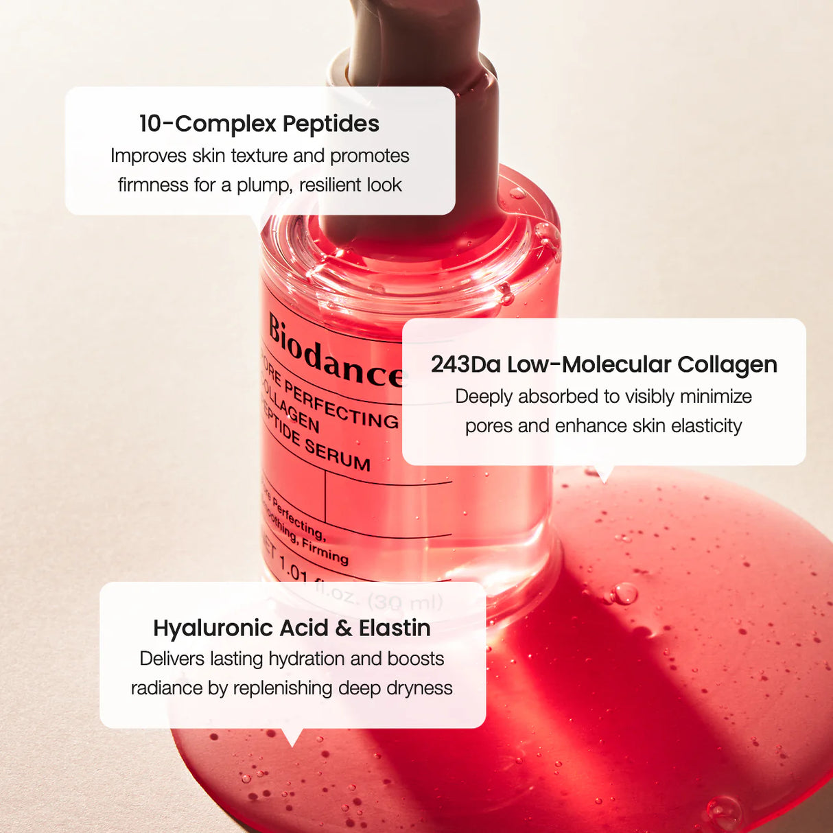 BIODANCE | Pore Perfecting Collagen Peptide Serum - 30ml