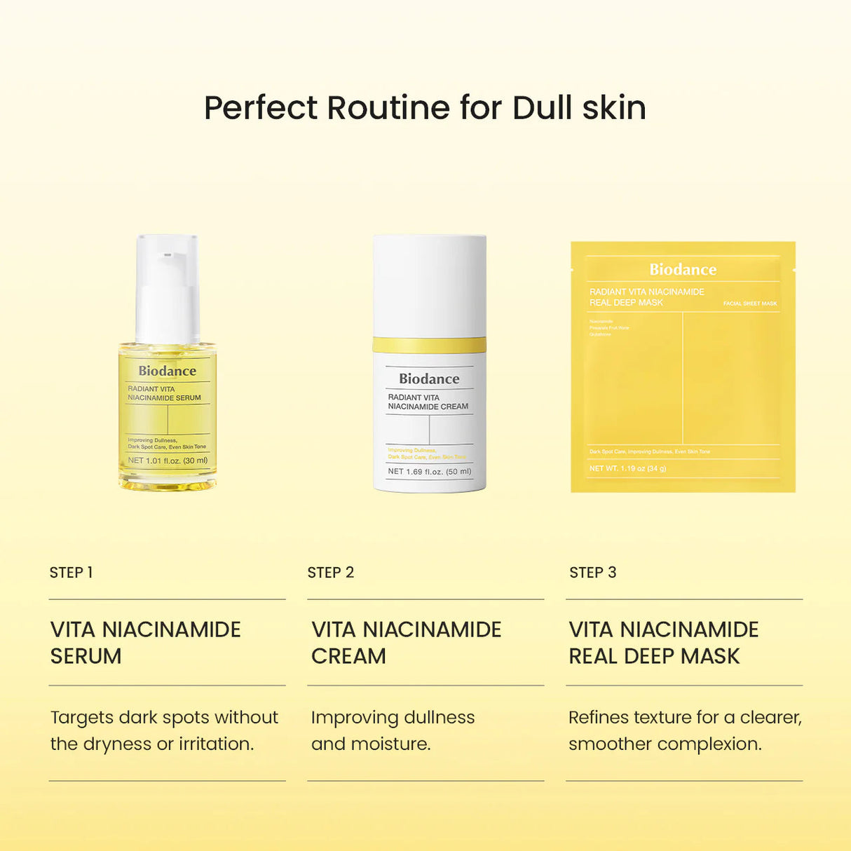 BIODANCE | Radiant Vita Niacinamide Serum - 30ml