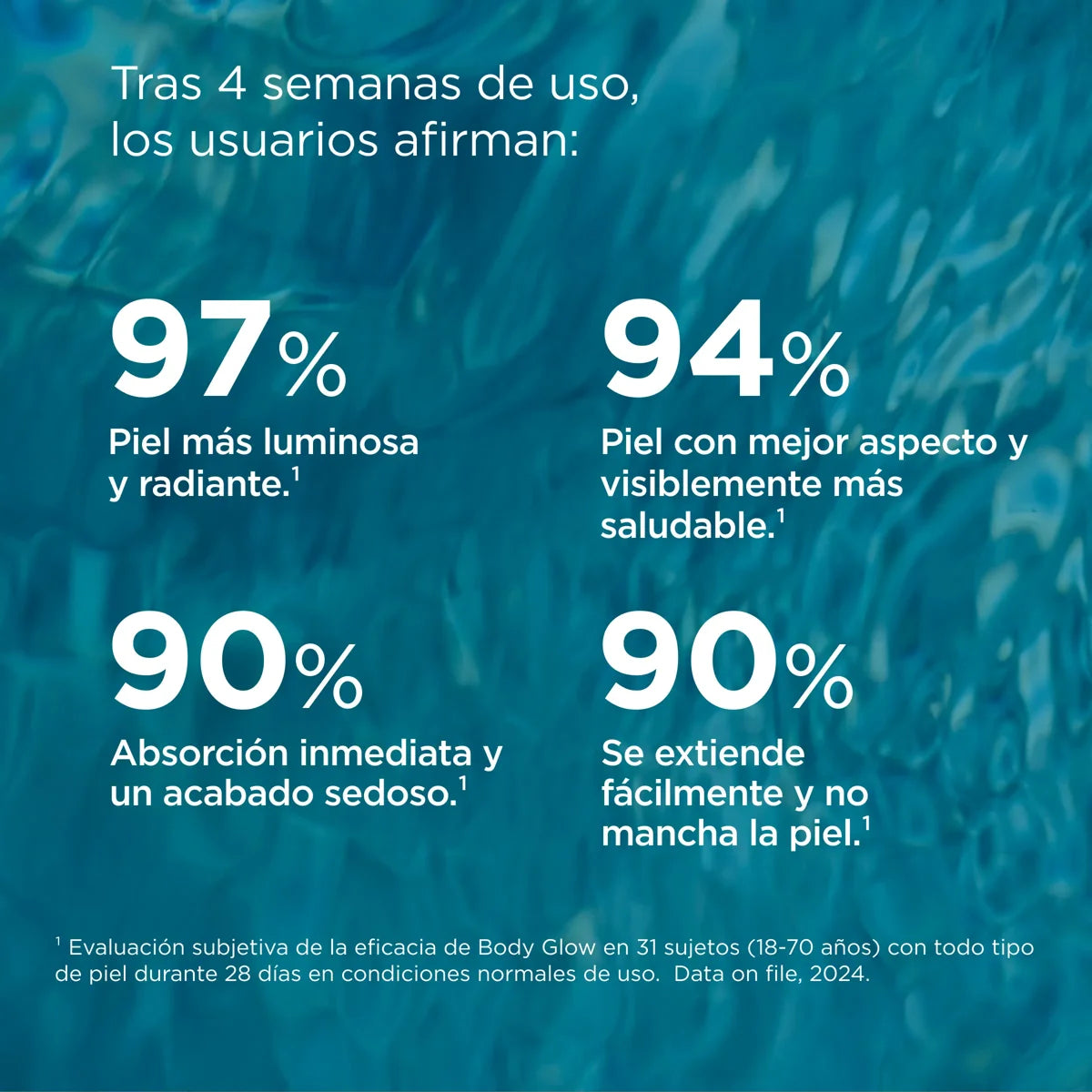 ISDIN | Body Glow SPF 30 - 200ml