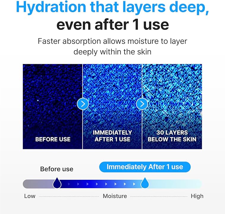 CENTELLIAN 24 | Madeca Cream Time Reverse Zero