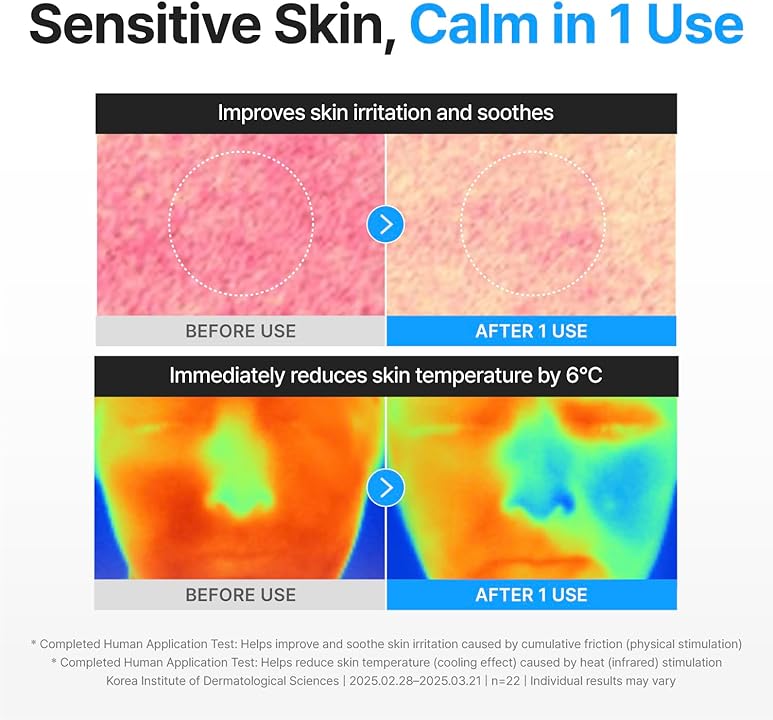 CENTELLIAN 24 | Madeca Cream Time Reverse Zero