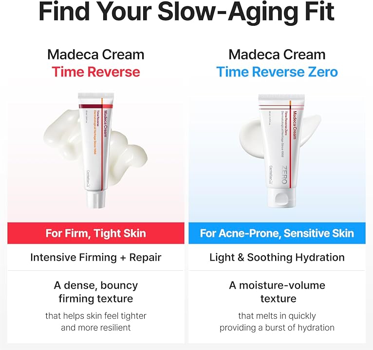 CENTELLIAN 24 | Madeca Cream Time Reverse Zero