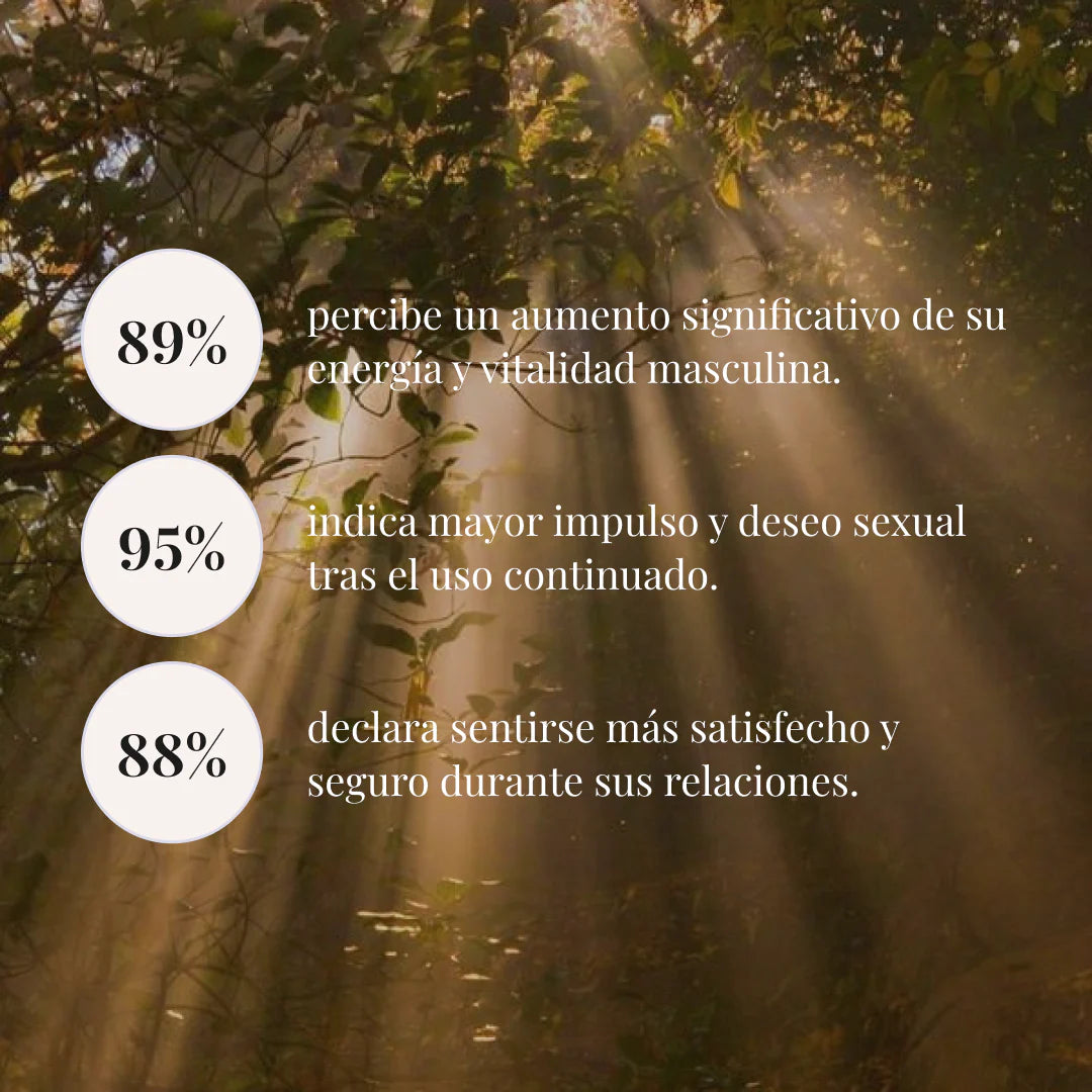 CHIC & LOVE | Sexual Booster Gummies Hombre