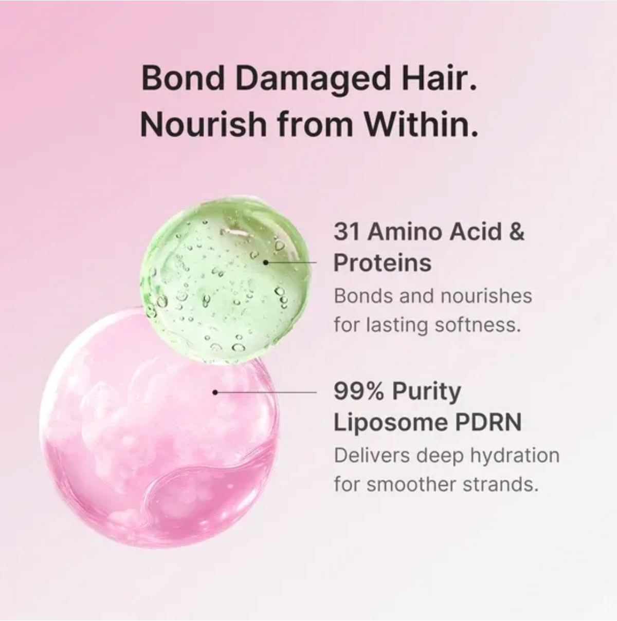 MEDICUBE | Rosemary PDRN Damage Care Hair Mask - 200ml
