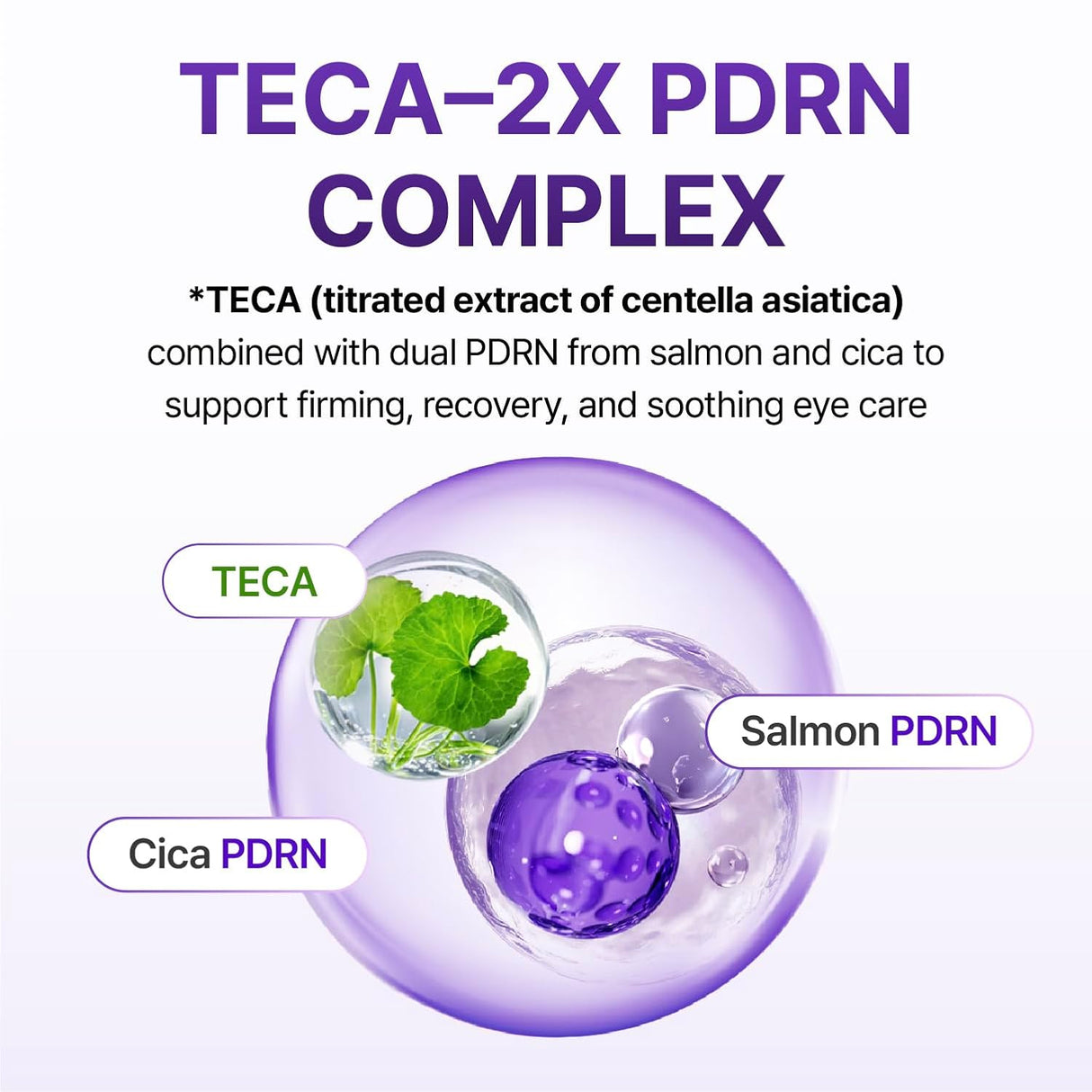 CENTELLIAN 24 | 360º Shot PDRN Glowing Eye Patch - 6ud