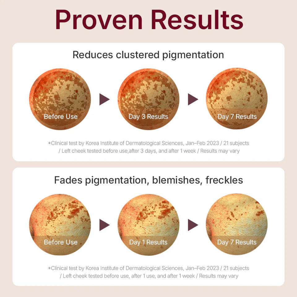 CENTELLIAN 24 | Madeca Mela Capture Ampoule Pad - 60ud