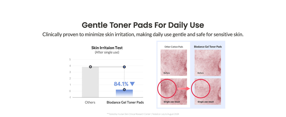 BIODANCE | Cera-nol Gel Toner Pad - 60ud